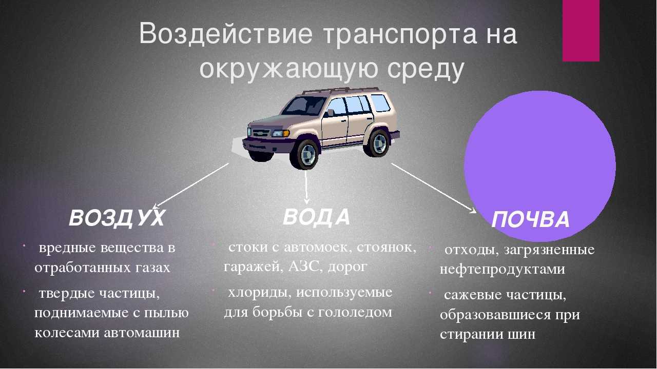 Отопление дома сжиженным газом в баллонах