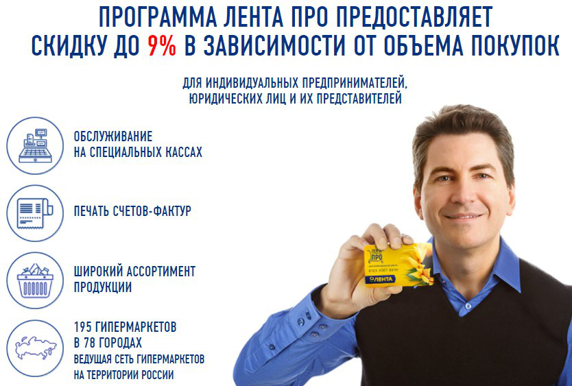 Карта постоянного покупателя лента: все о скидках