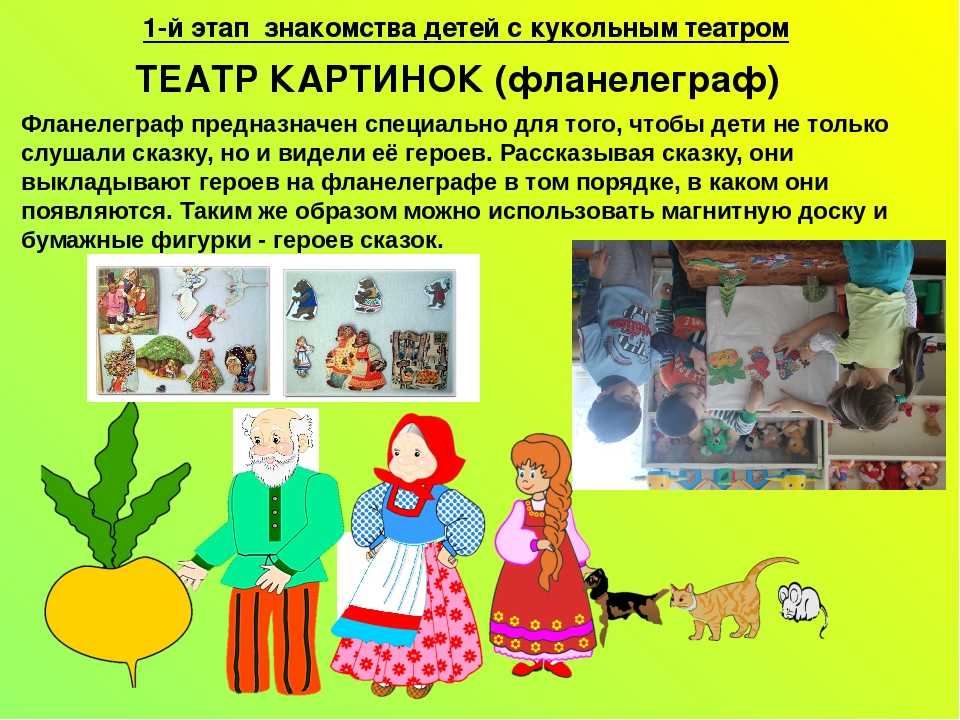 Рыбакова юлия 	 |
	а потом будет театр… | журнал "классное руководство и воспитание школьников" №  2008 год
