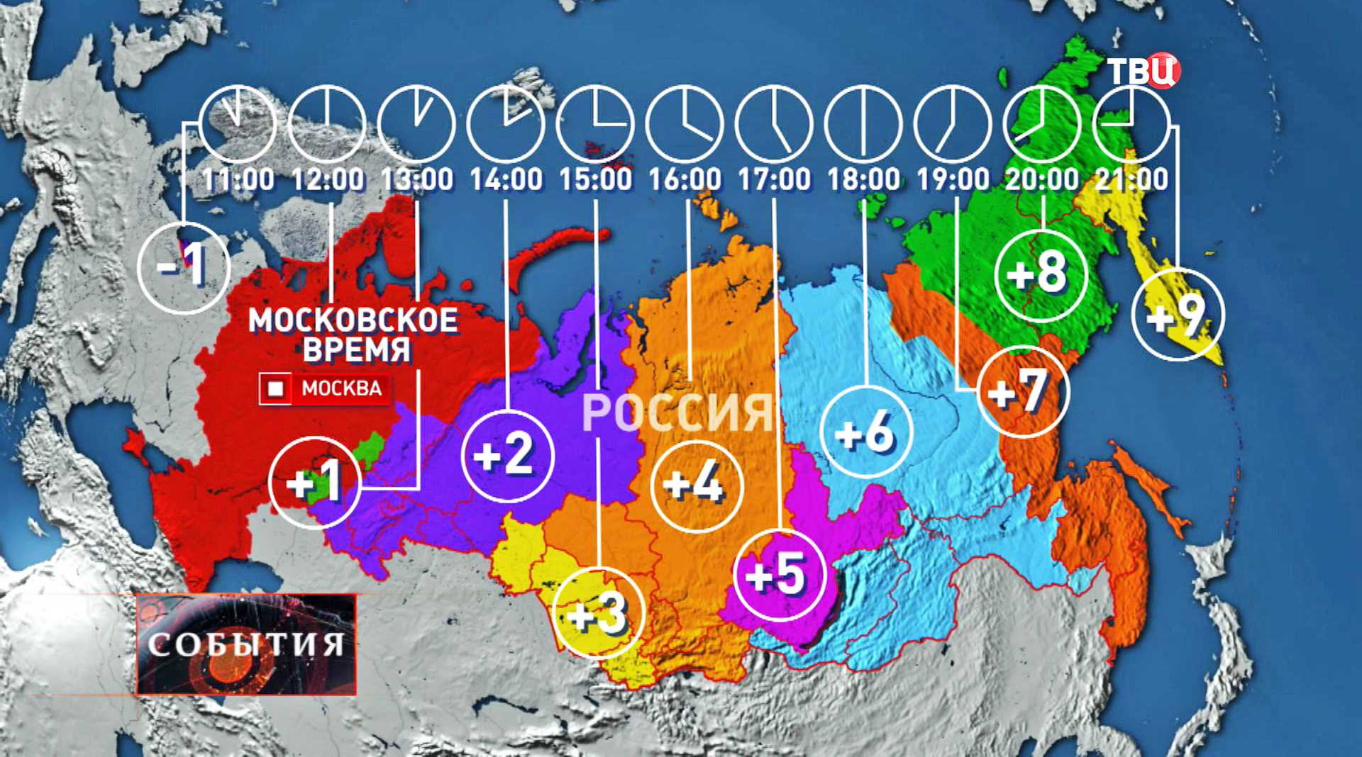 Когда переведут время в россии на летнее в 2023 году: дата и время перехода