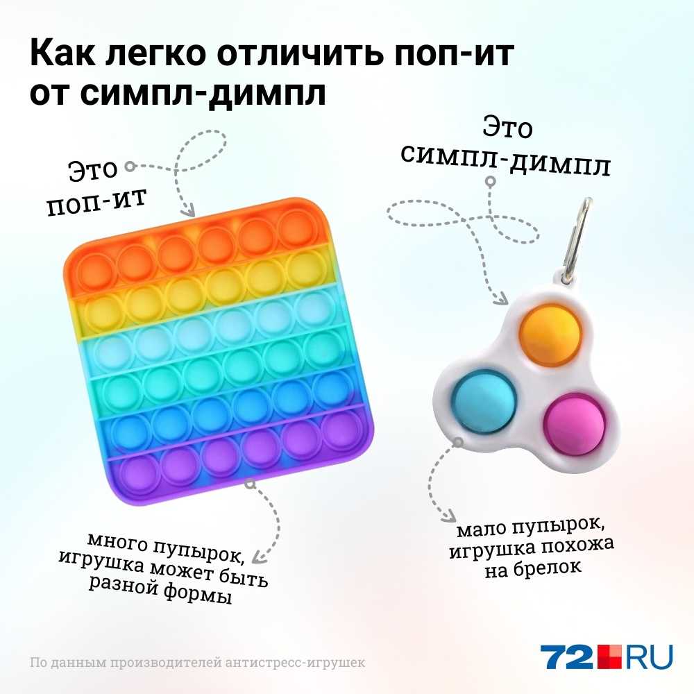 Рок, поп-музыка, попса. какие отличия между ними и есть ли они? по вашему мнению?