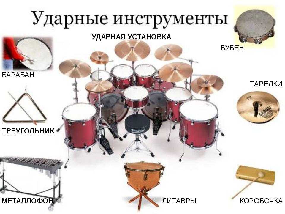 Деревянные инструменты симфонического оркестра: полный спектр духовых групп