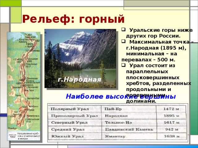 Географическое положение урала кратко