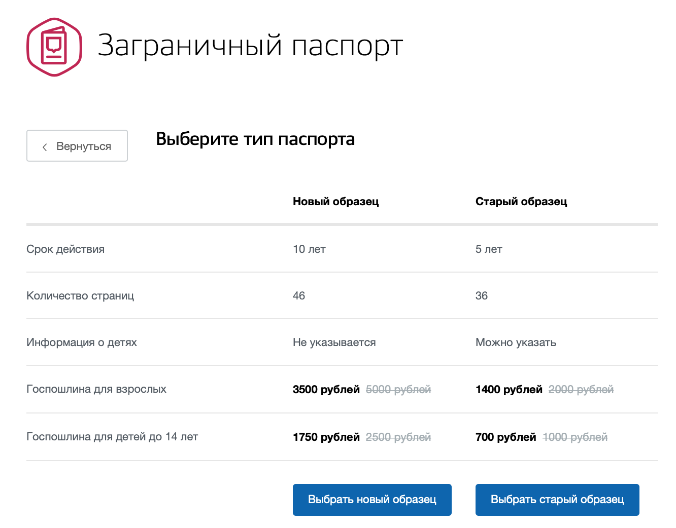 Задержка выдачи загранпаспорта, причины и порядок действий