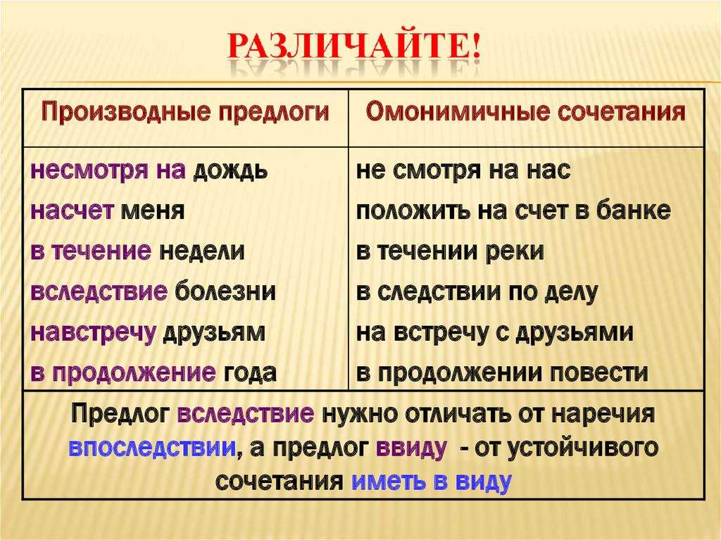 Как увидеть себя и отношение к себе со стороны и зачем это нужно