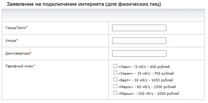 Как активировать сим карту вайнах телеком