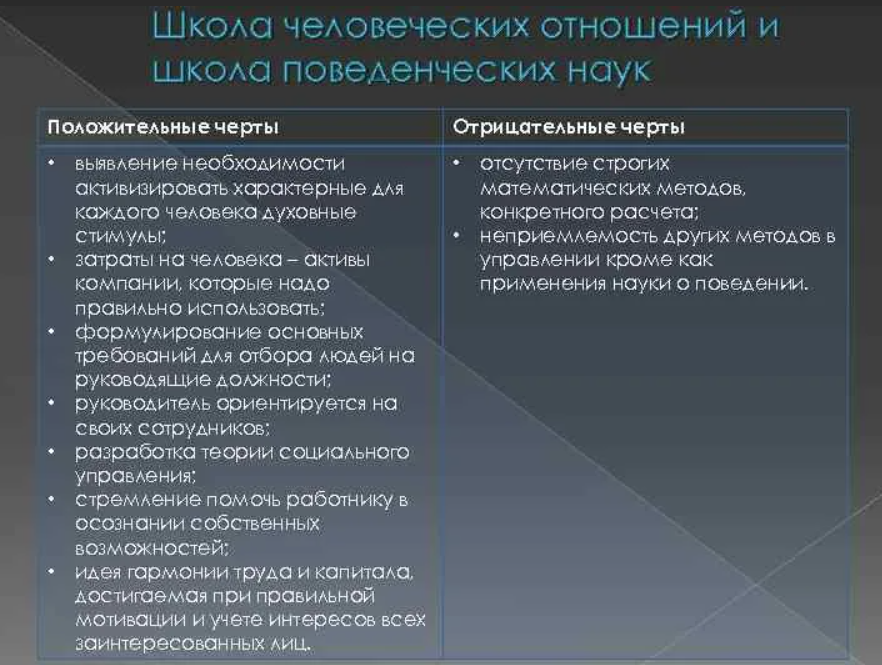 Что такое phd — молодой ученый