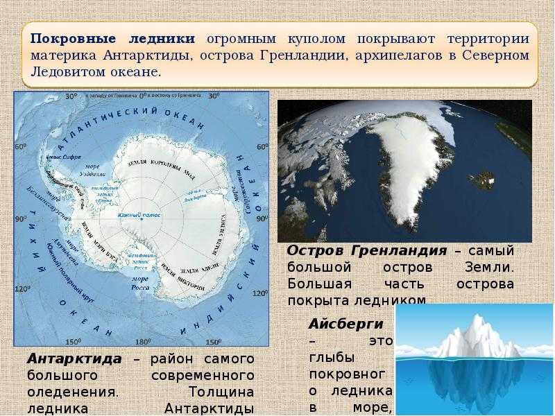 Ледниковые формы рельефа россии: список регионов