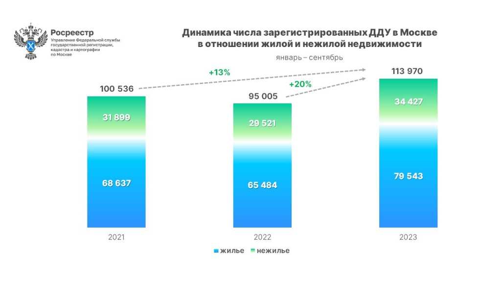Онлайн сервисы: как они упрощают нашу жизнь