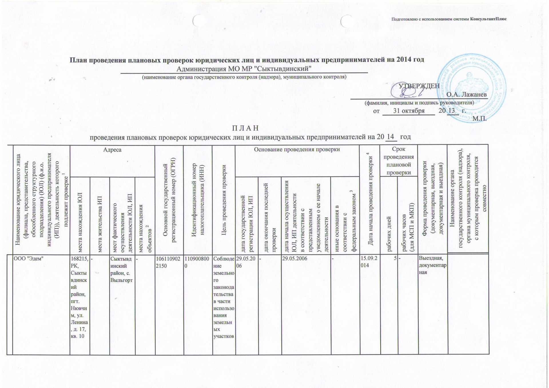 Росприроднадзор - орган власти, функции и задачи