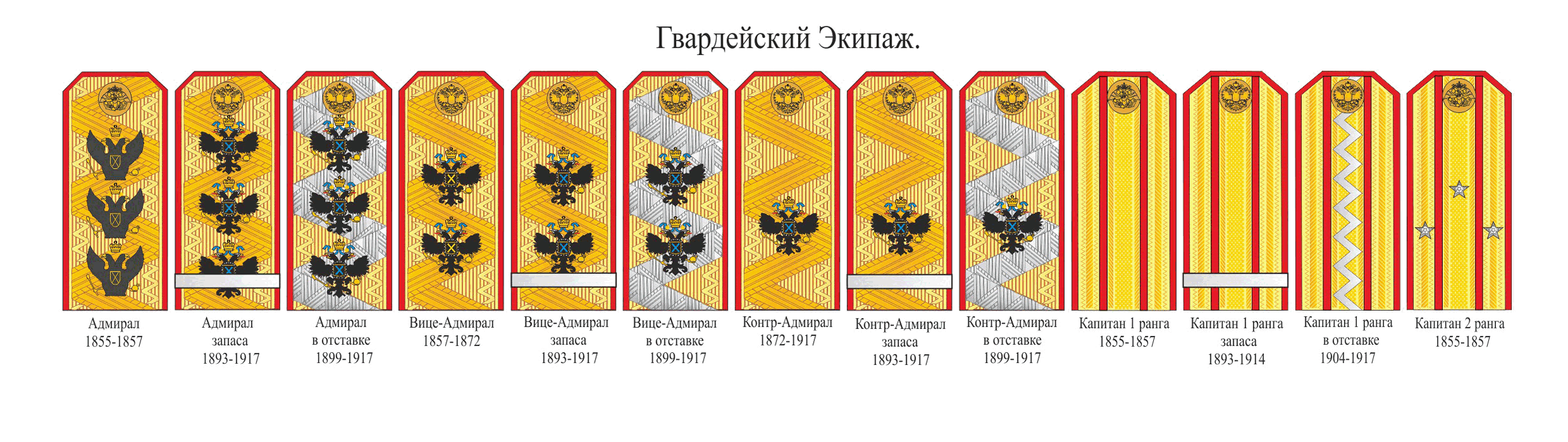 Кто такой мореплаватель. особенности и характеристики профессии