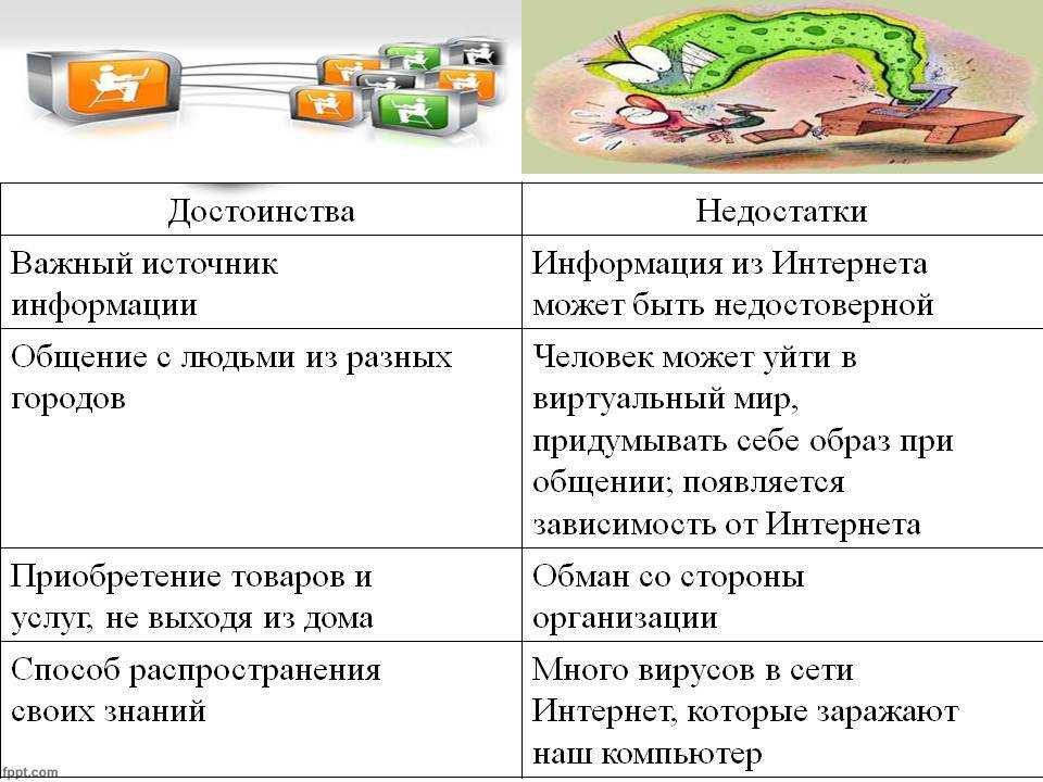Сможем ли мы выжить без интернета? | joinfor.ru