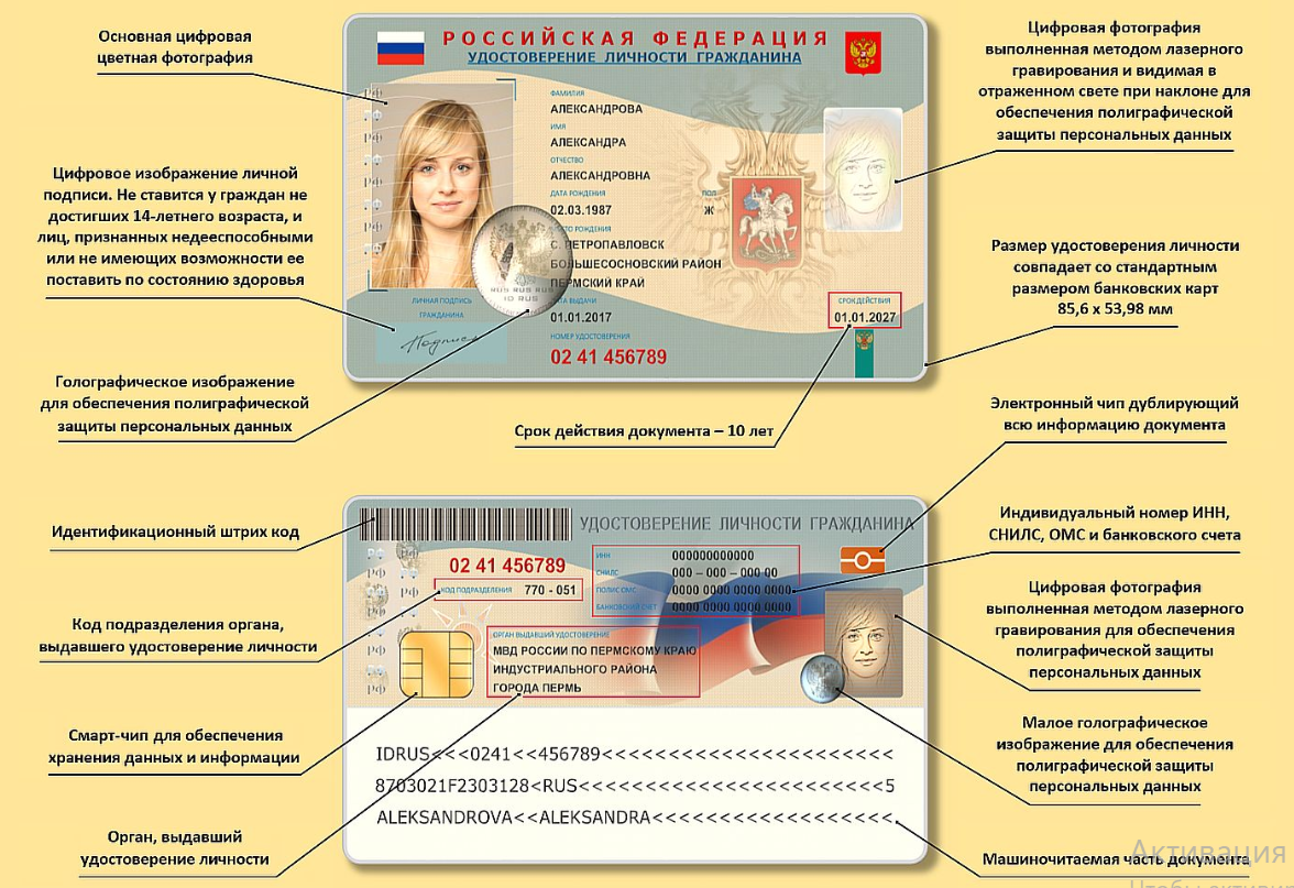 Временное удостоверение личности по форме 2п в 2023 году
