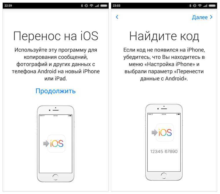 Как перенести контакты с телеграмма на телефон андроид