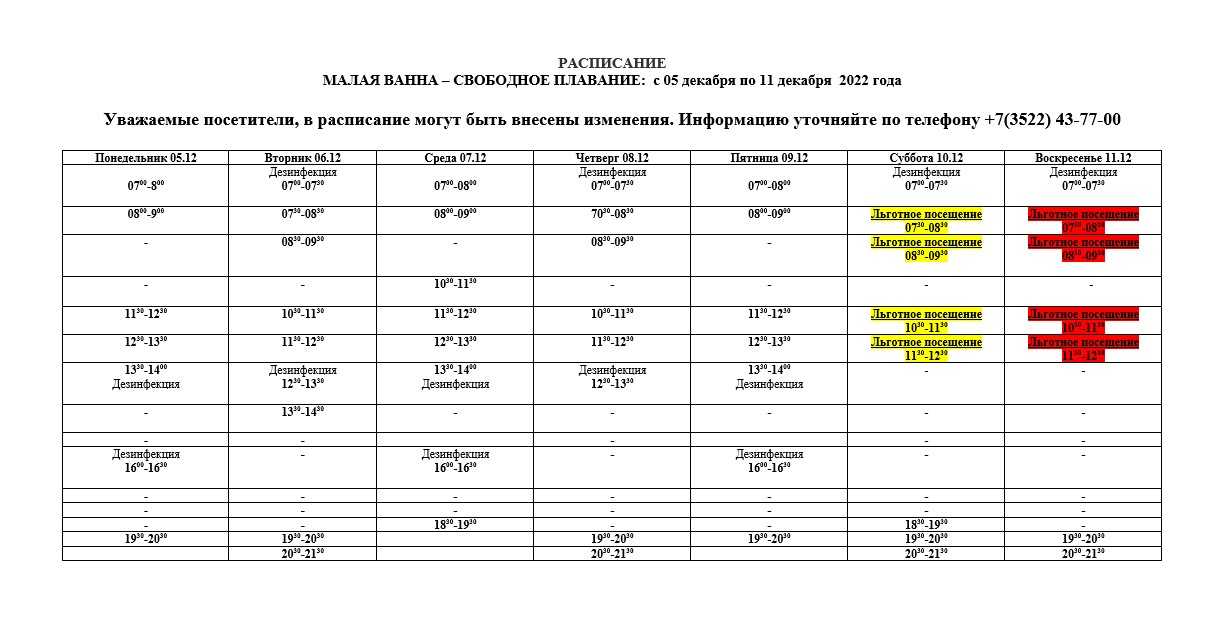 Соревнования по плаванию в санкт-петербурге: готовимся к 2023 году - пища для ума