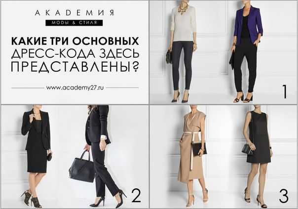 Этикет внешнего облика делового человека