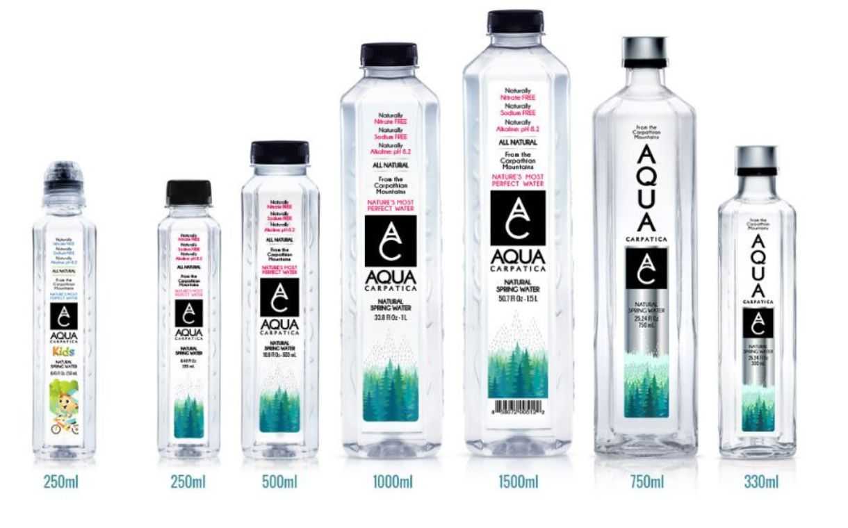 В чем отличие между aqua и water?