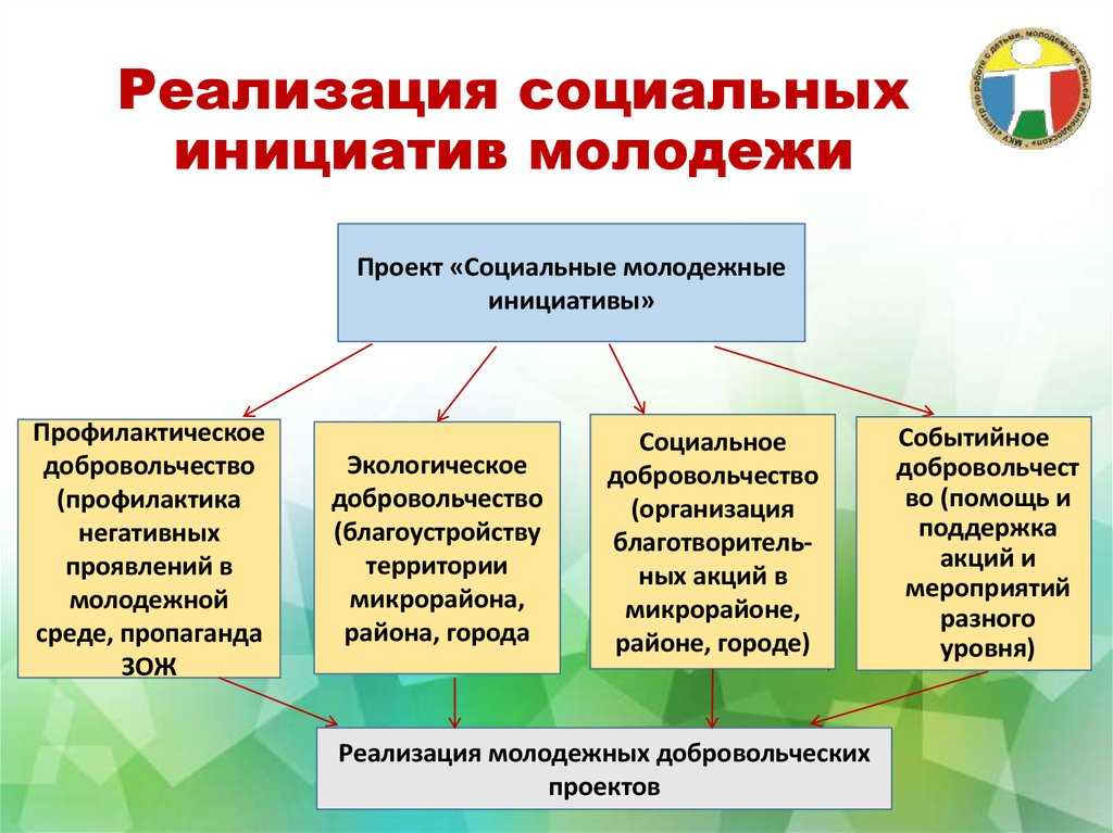 На пути к цифровому будущему: о реализации нацпрограммы «цифровая экономика»