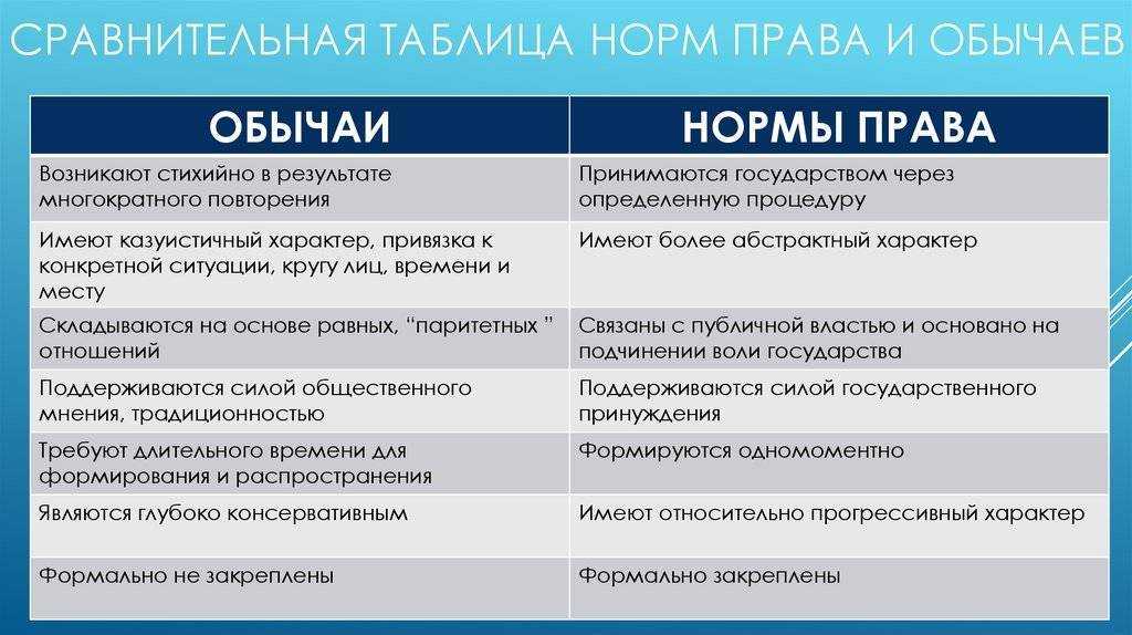 Впнр и вжнр: в чем разница и как выбрать правильное решение?