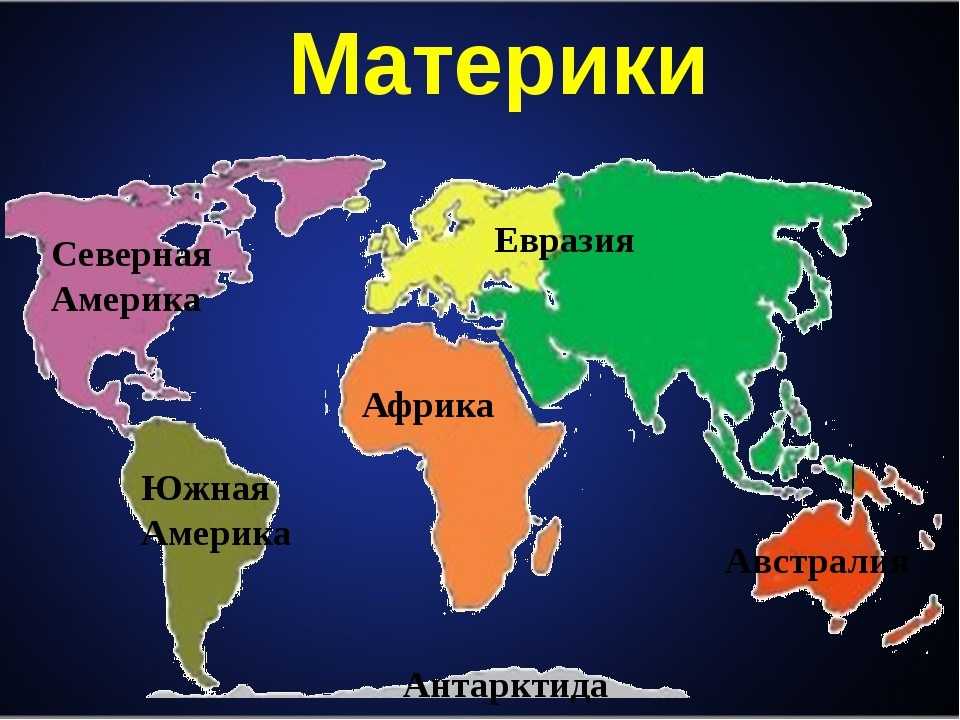 Тест по географии 8 класс «географическое положение россии» с ответами