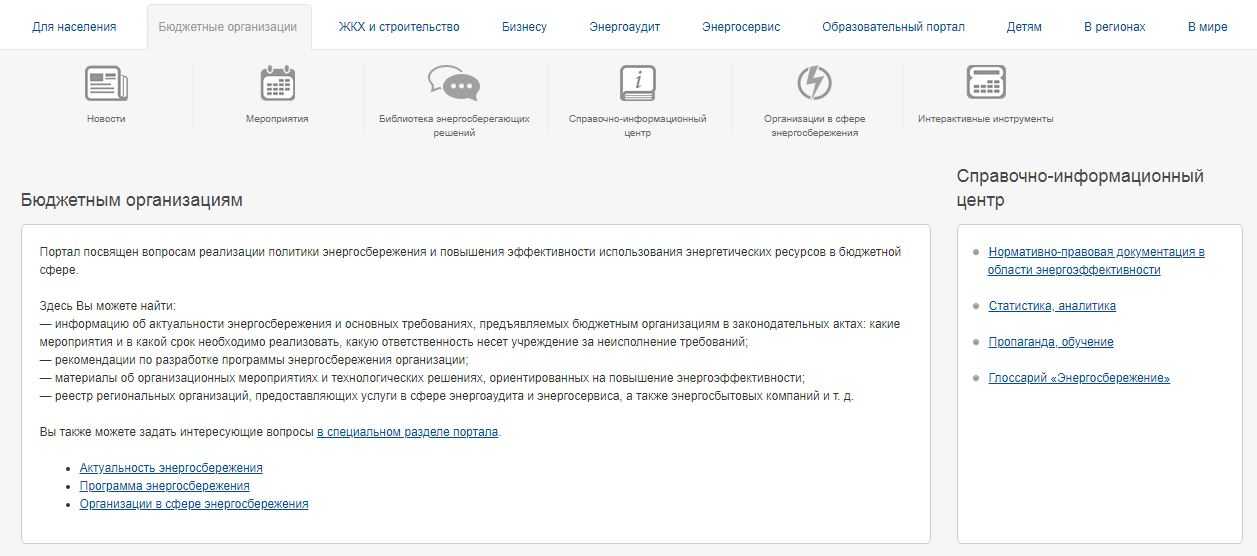 Почему не приходит письмо подтверждения на почту от гис «энергоэффективность»? - новости города салавата