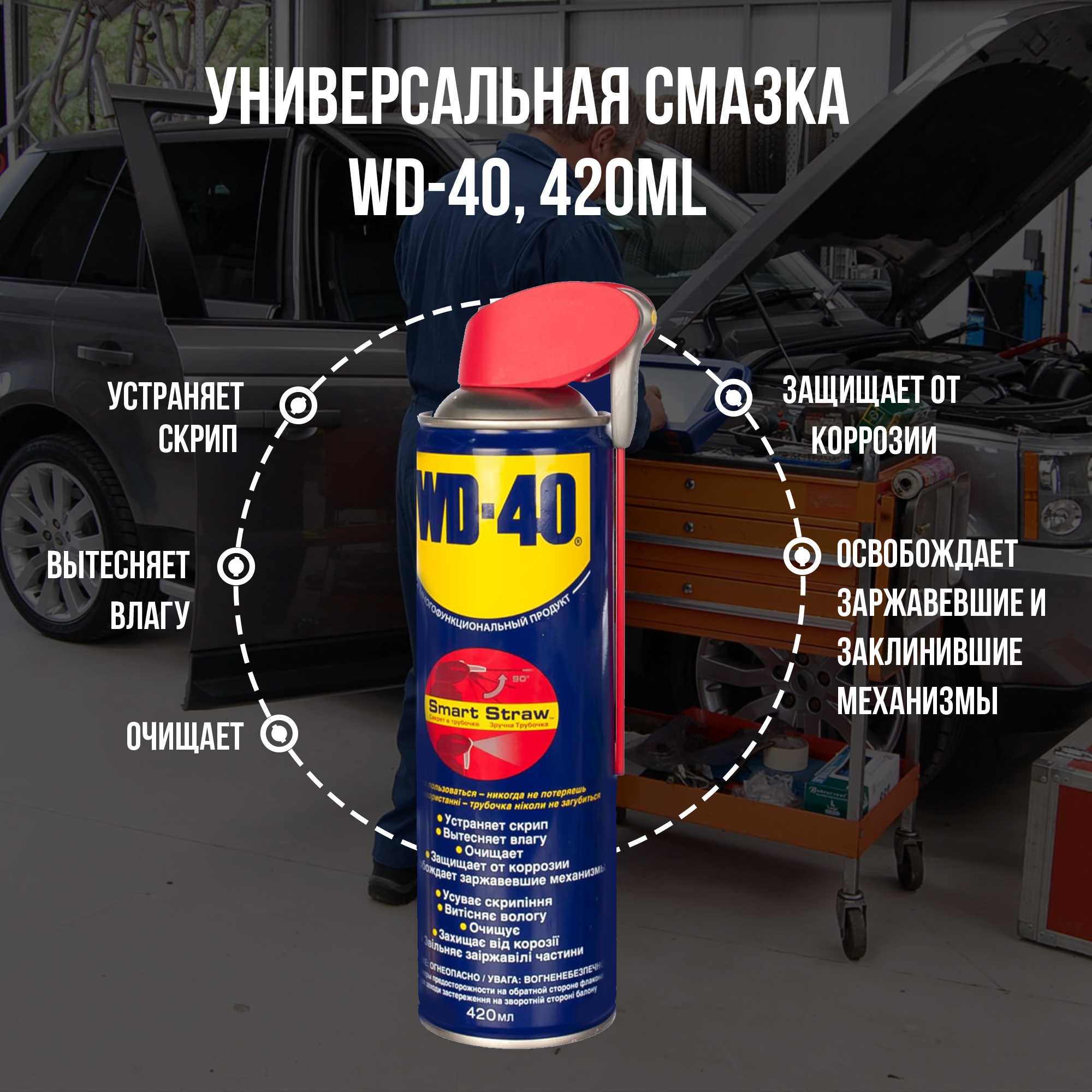 Многие из нас сталкивались с необходимостью смазывать различные механизмы, инструменты и металлические изделия Для этой цели используются различные