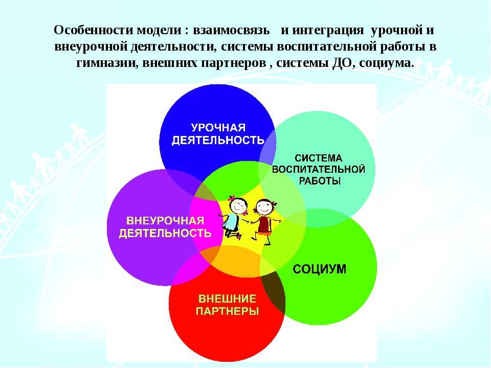 Роль образования в обществе и государстве в целом