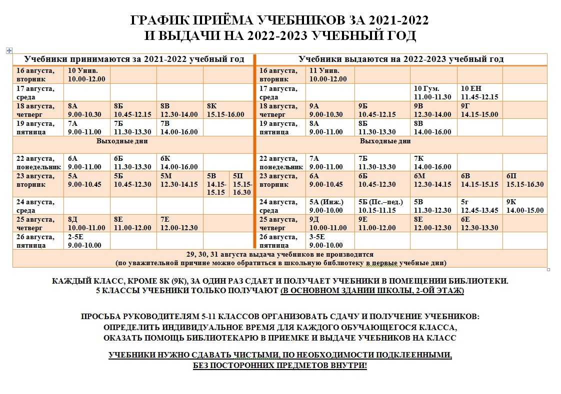 Что ждёт студентов в новом учебном году