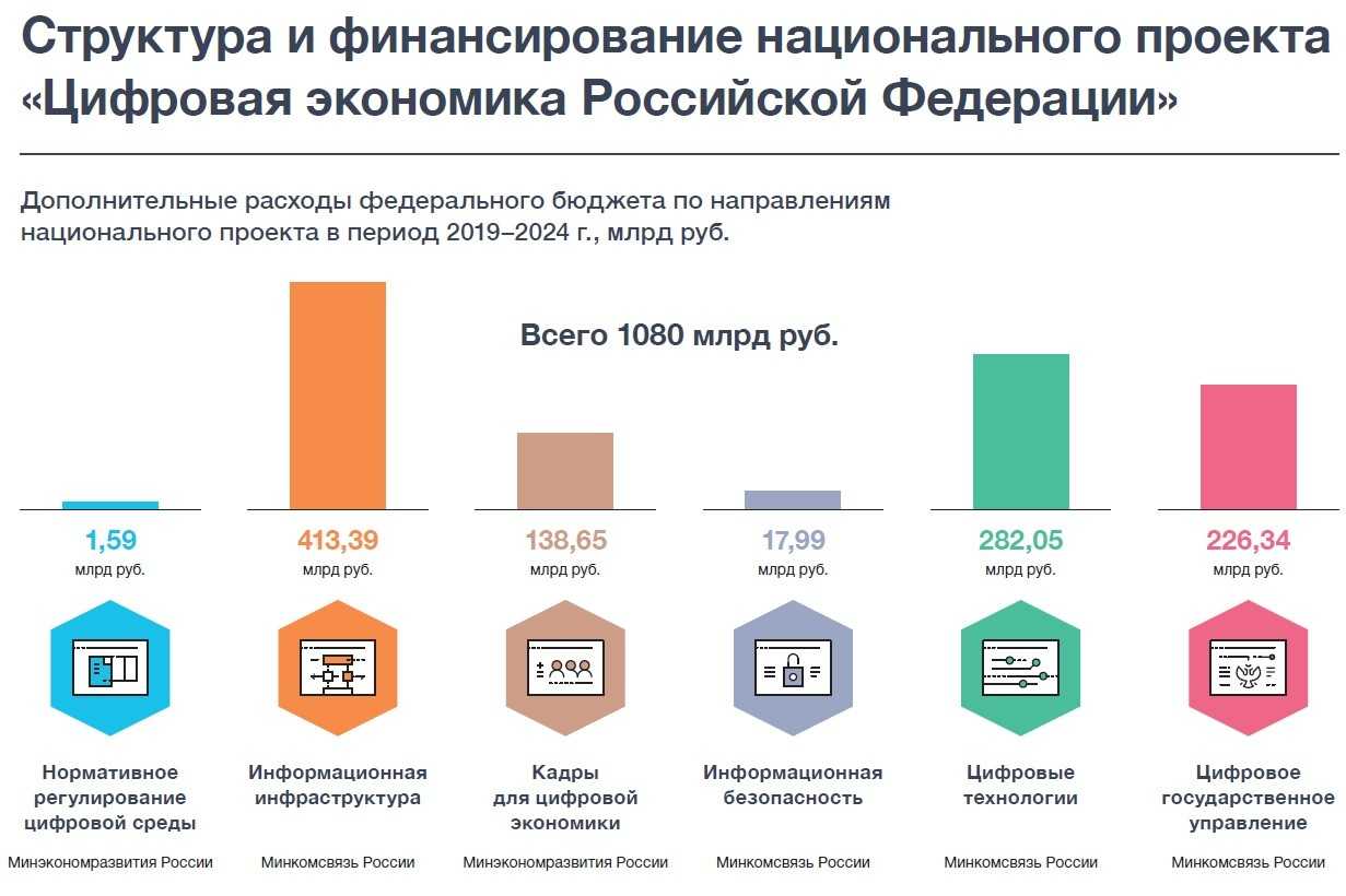 Разница между прямыми, перекрестными и опрокидывающимися кабелями