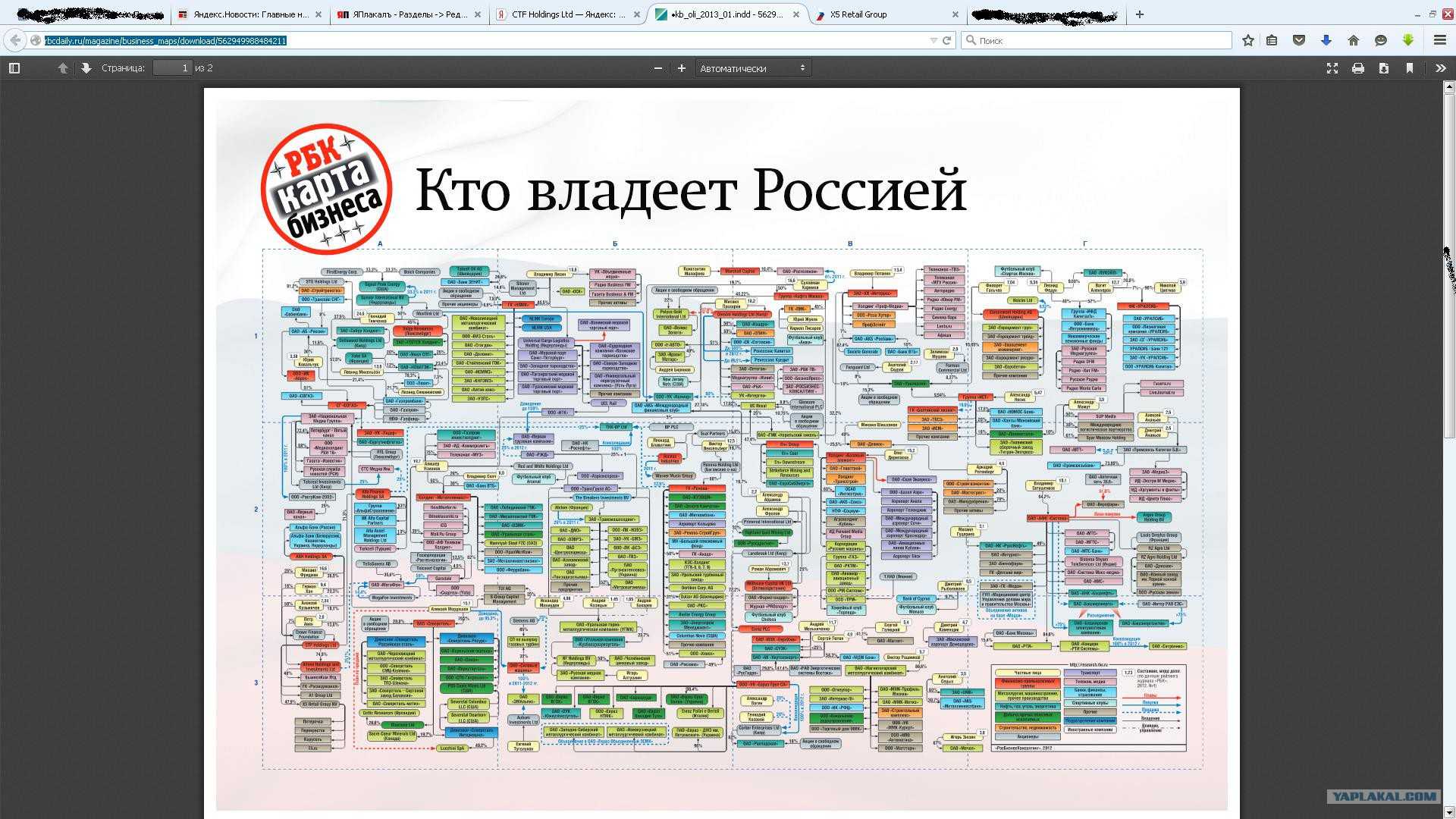 Кто владеет сетью магазинов азбука вкуса? узнайте все подробности здесь | название сайта