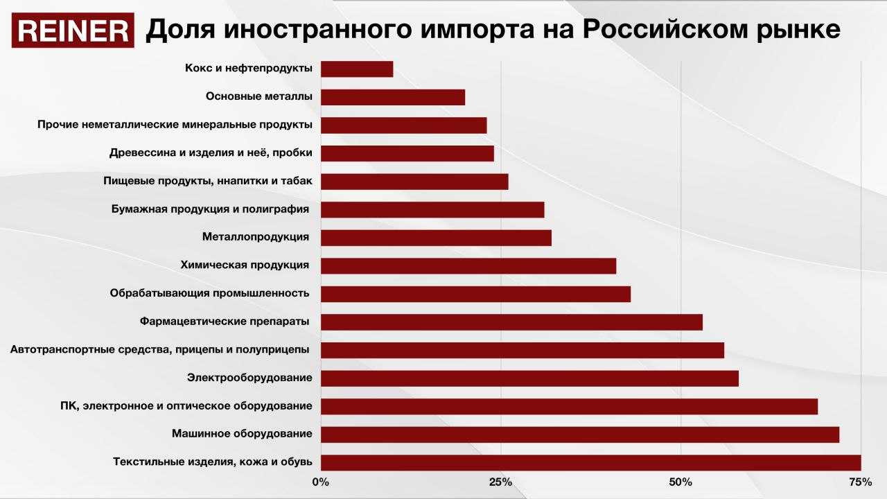 Интернет-провайдеры

туапсе

краснодарский край