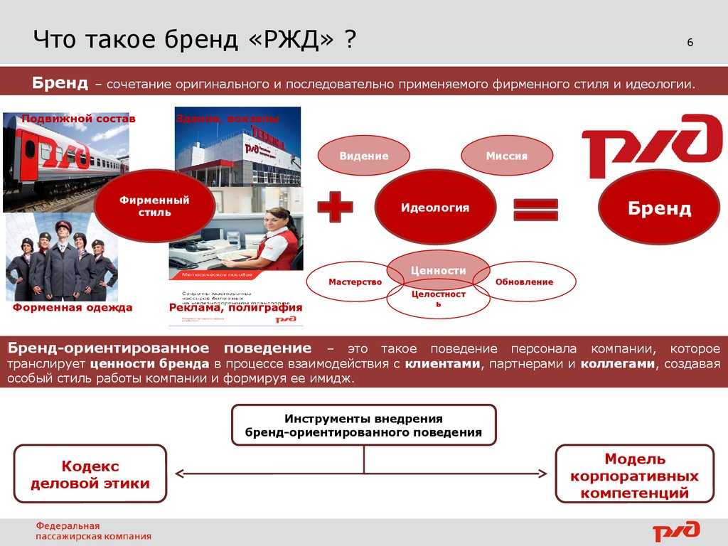 Лучшие специальности для работы в ржд после окончания вуза