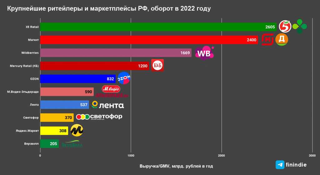 10 мифов о подключении к интернету | интернет - грамотность с надеждой