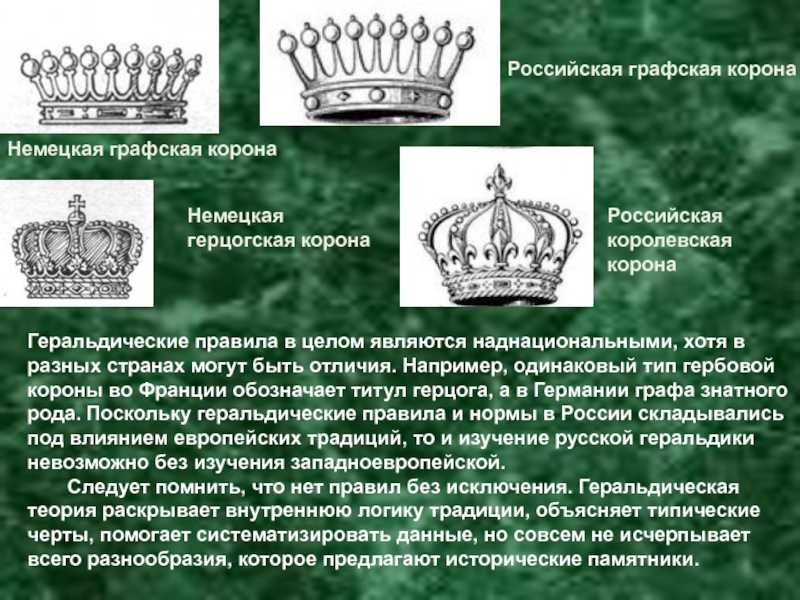 Монархия: понятие, признаки, примеры, классификация и история