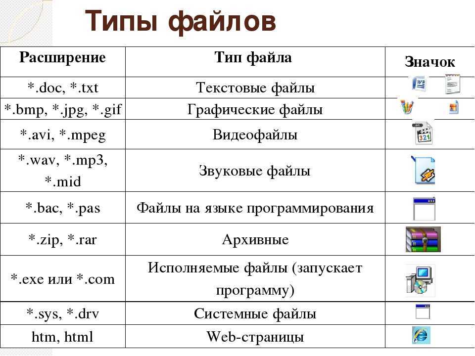 Лучшая читалка fb2 книг для компьютера: топ-10 приложений