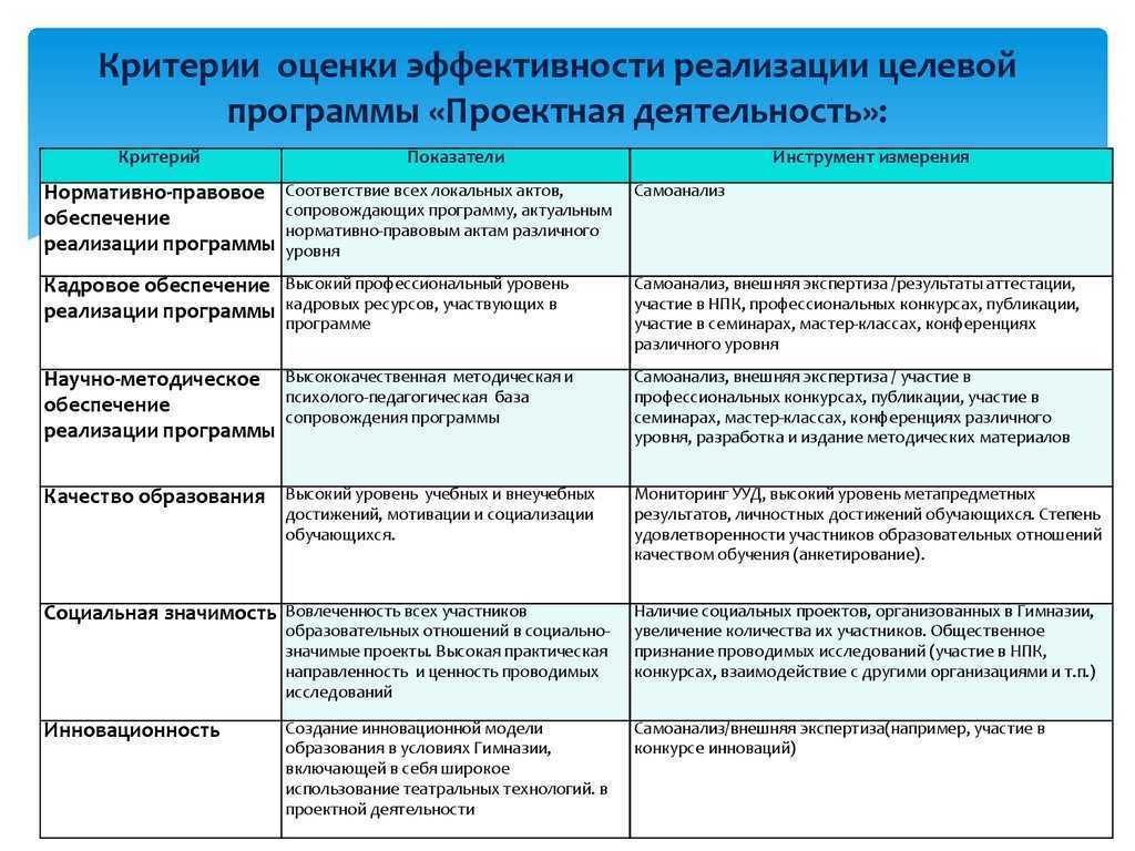 Всё о 3d-печати - технология, история, реалии и основные тенденции – новости – orgprint.com