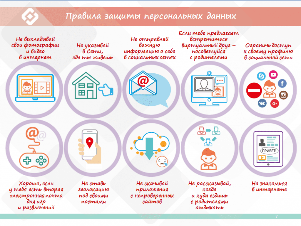 Утечка персональных данных во всемирной паутине - в чем опасность?