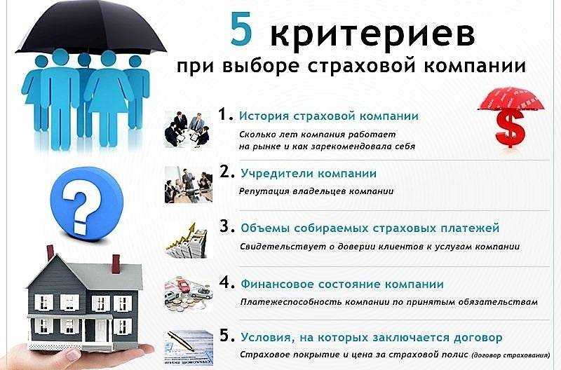 Райффайзенбанк в москве — адреса головного офиса москвы, телефоны и официальный сайт