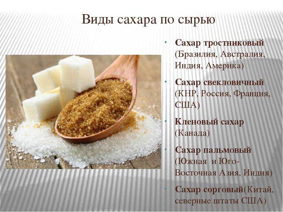 Сахар: история происхождения продукта и появления его в россии