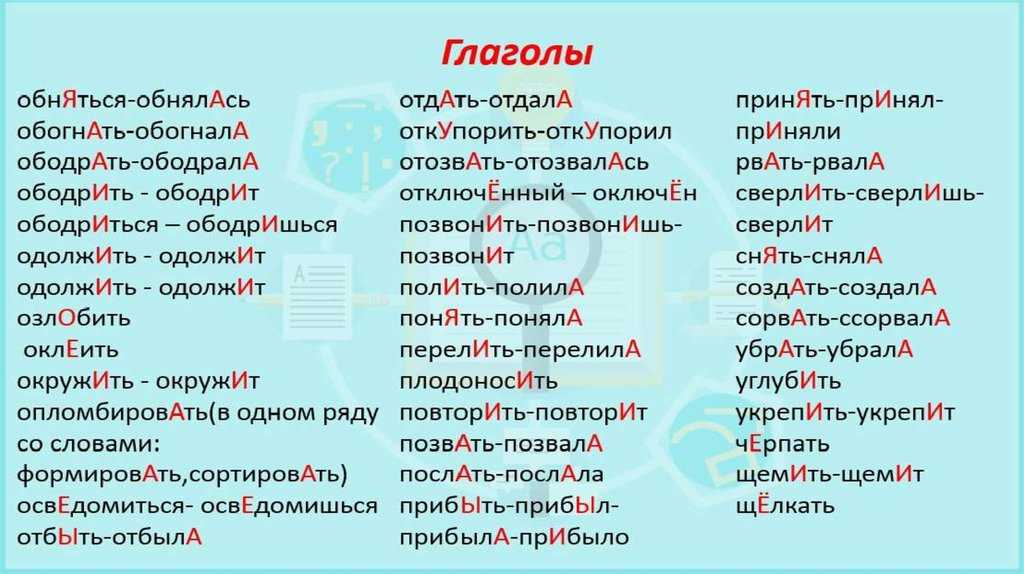 Речевые ошибки: виды, причины, примеры | блог 4brain