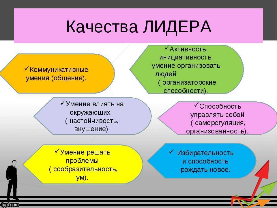 Как быть лидером группы людей: 12 шагов