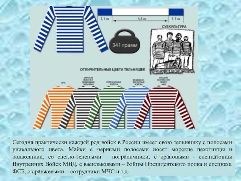 Значение тельняшек. Тельняшки разных родов войск. Тельняшка расцветка. Цвета тельняшек по родам войск. Тел няшки по родам войск.