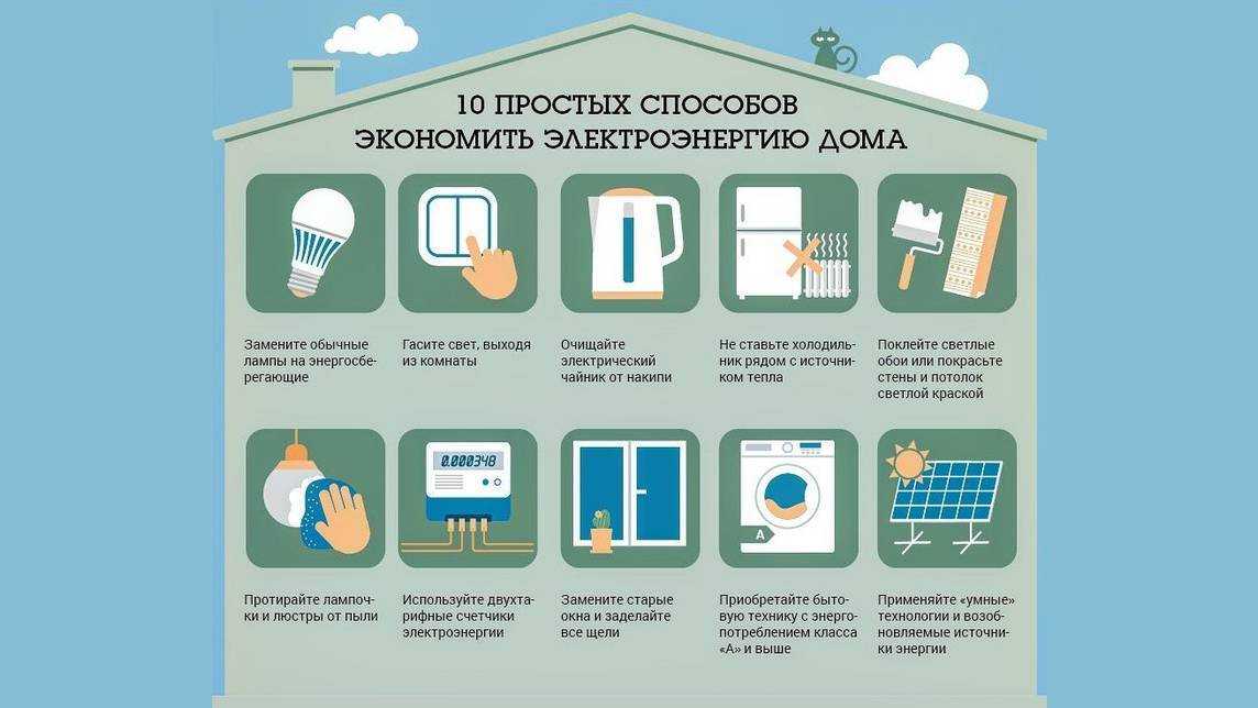Www.skidka23.ru skidka61.ru регистрация карты rusoil, eco oil, vipoil