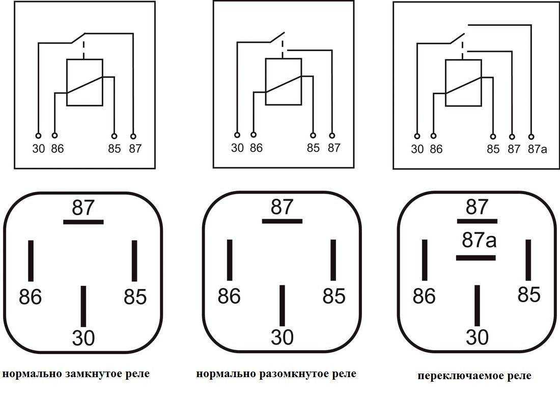 Реле-регулятор напряжения генератора: проверка неисправностей современных и устаревших моделей