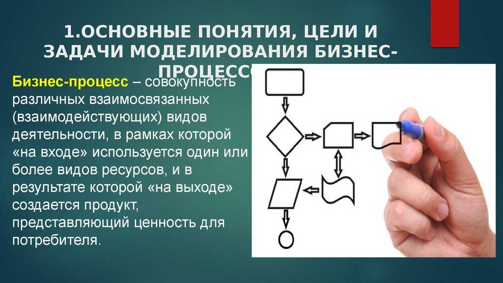 Проектирование информационной системы. контрольная работа. информационное обеспечение, программирование. 2013-12-08