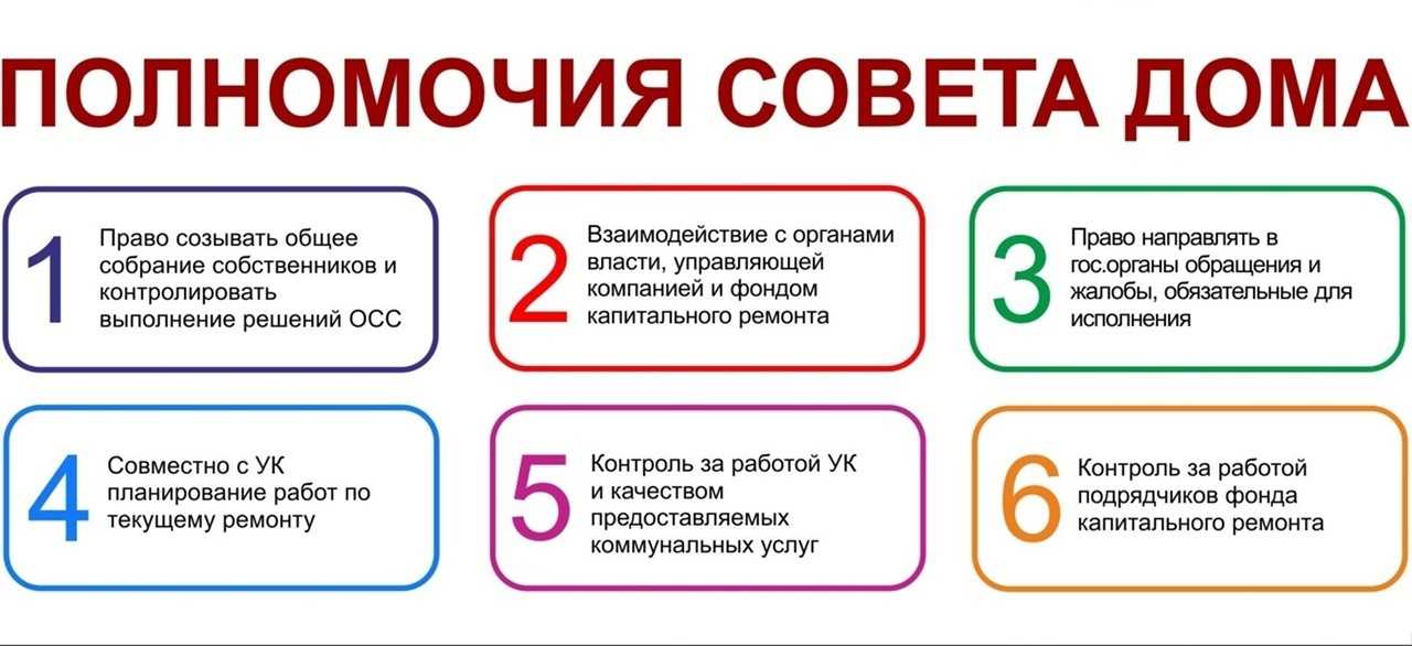 Эволюция мессенджеров — короткая история индустрии сообщений