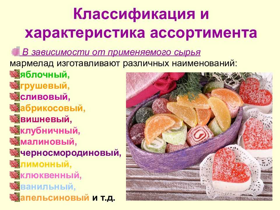 Жевательный мармелад польза и вред из чего делают