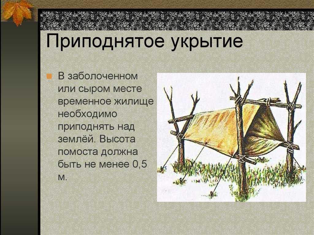 Как укрыться от непогоды сообщение