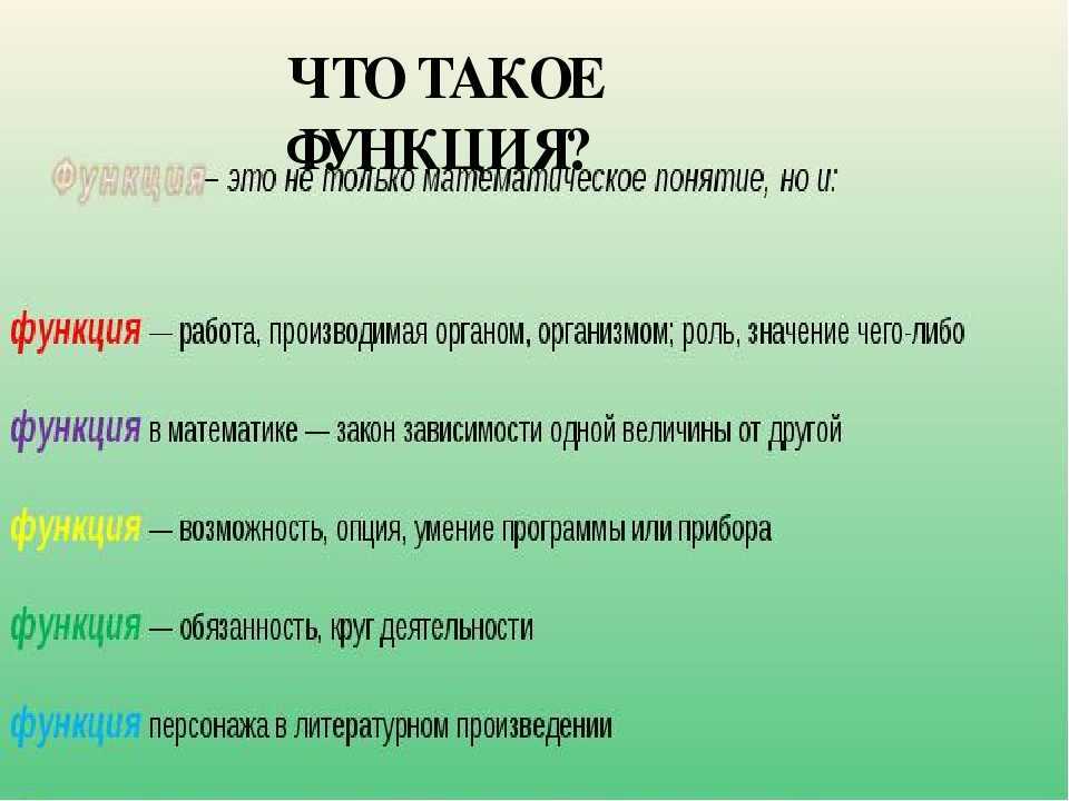Теория функций: 9 полных кратких фактов -