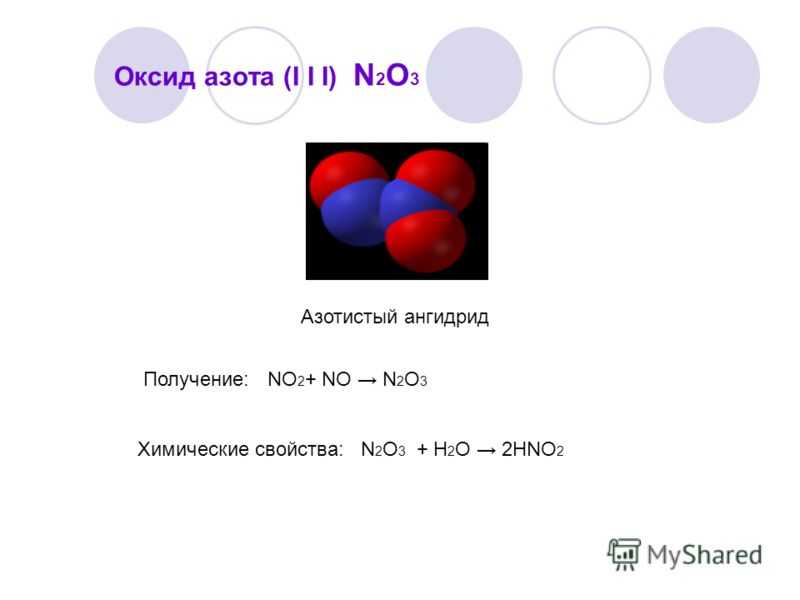 Растворы; электролитическая диссоциация; гидролиз солей | chemege.ru